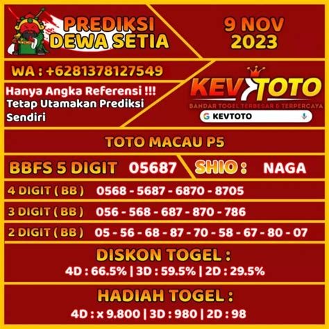 Toto Macau Hari Ini: Tips dan Prediksi Berdasarkan Shio